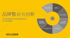 品牌展示网站设计
